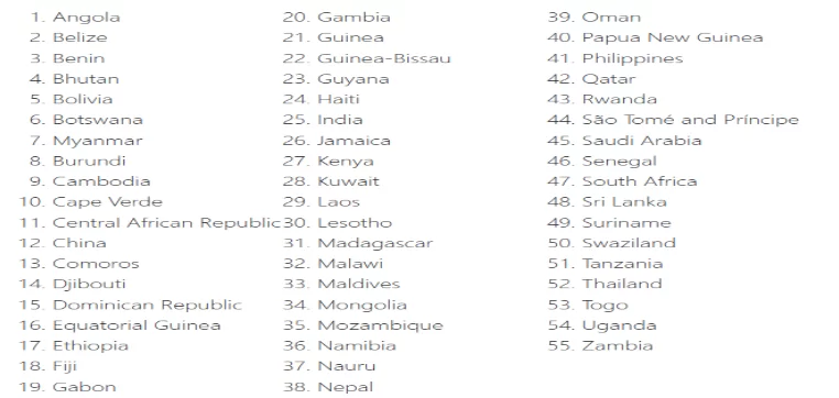 Có visa Canada được miễn visa nước nào 10